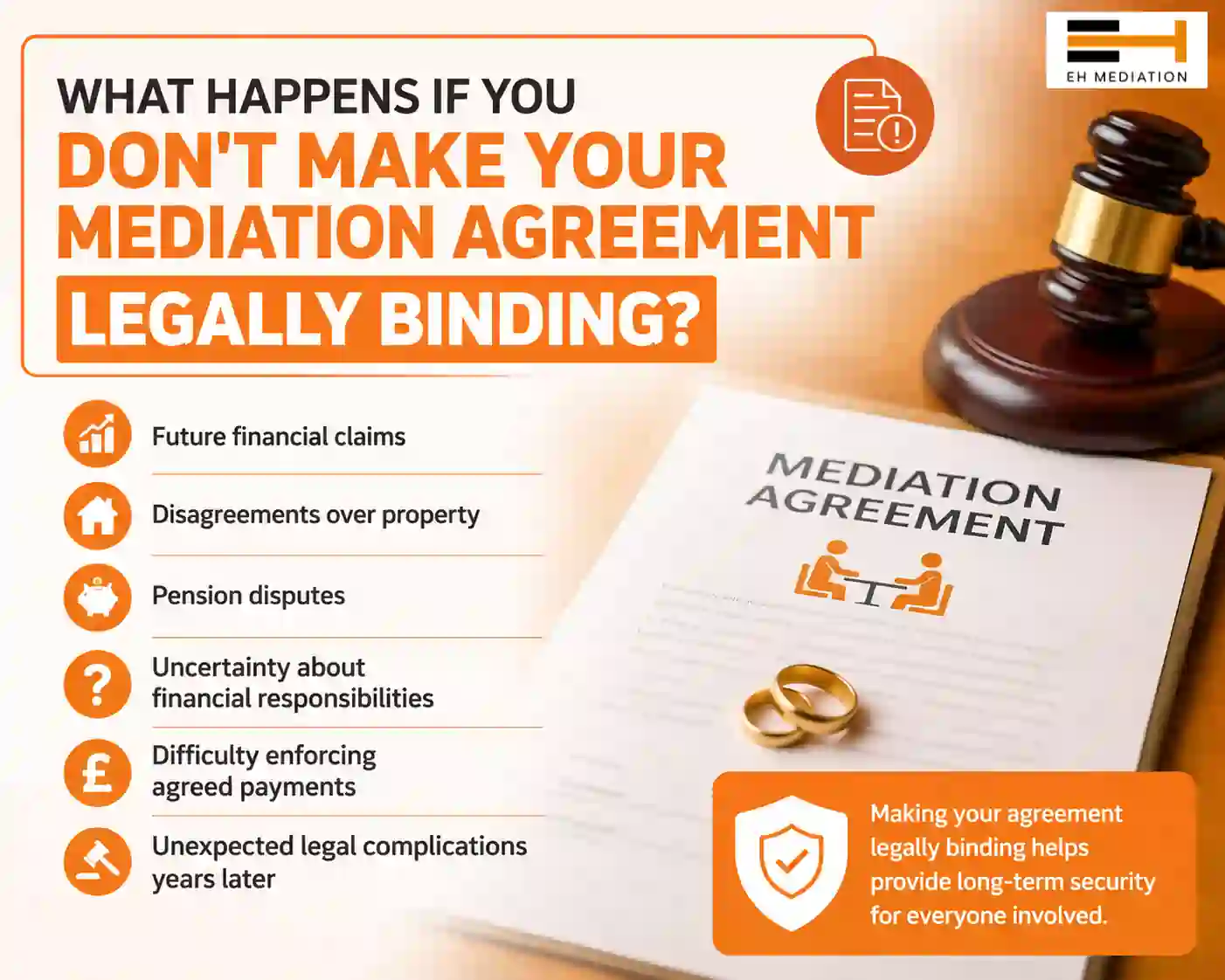What Happens If You Don't Make Your Mediation Agreement Legally Binding St Albans?